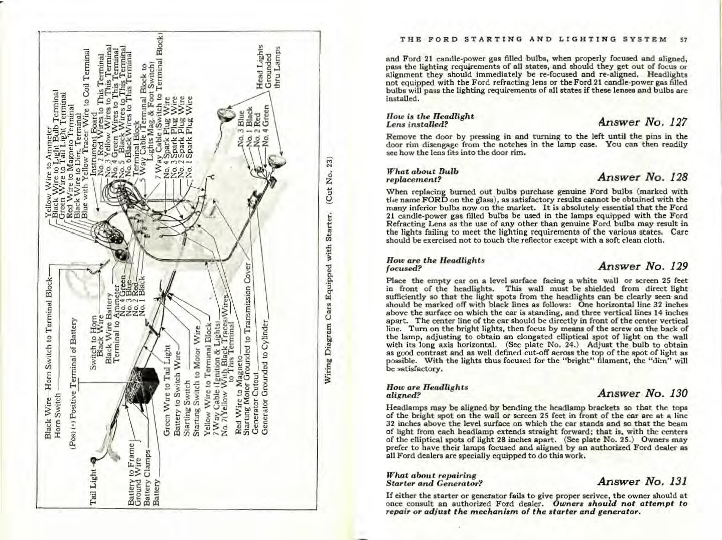 n_1922 Ford Manual-56-57.jpg